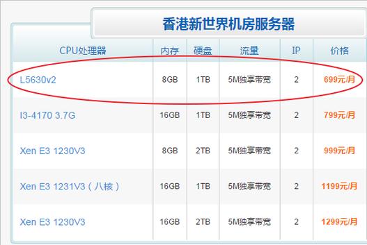 香港站群服务器和美国站群服务器哪个性价比更高