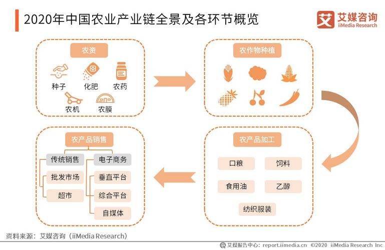 虚拟主机哪个平台好,虚拟主机好还是服务器好2022年更新（虚拟主机 服务器 区别）