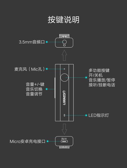 绿盟插件有什么功能