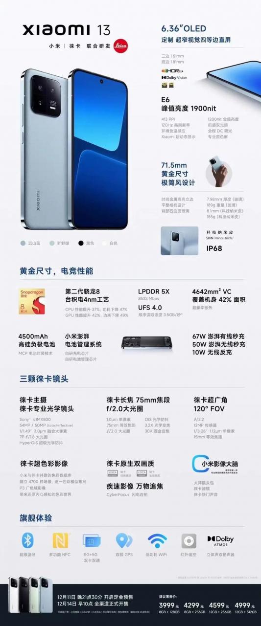 米柚13什么时候