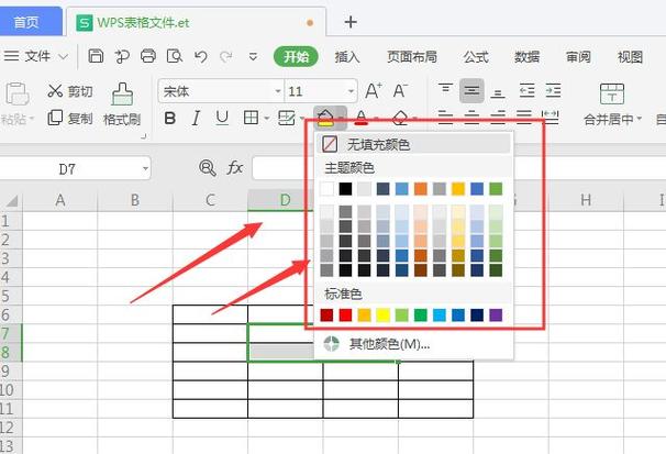 为什么wps用颜色标注