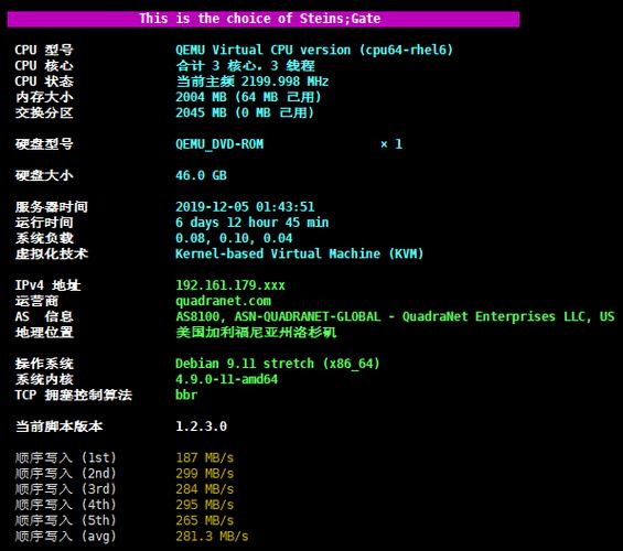 国外最快的vps租用怎么测试