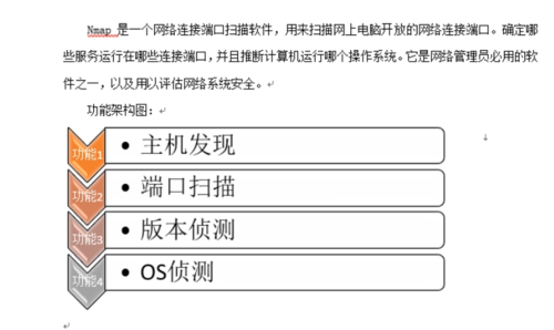 nmap扫描有什么用