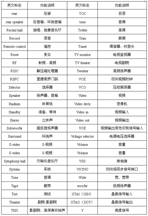 wpssettings.dat什么意思