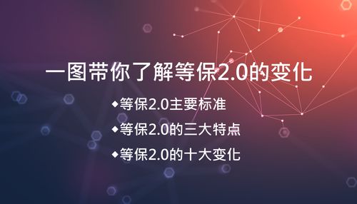 等保2.0什么开始实施