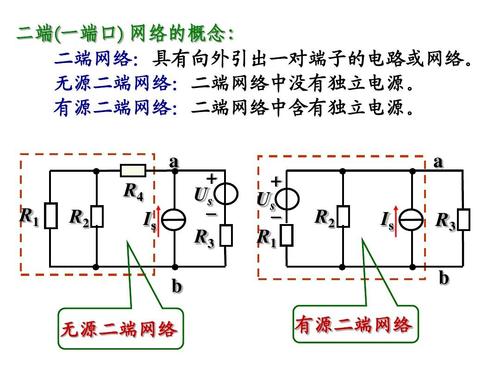 bgp线路和cn2线路各自的优点