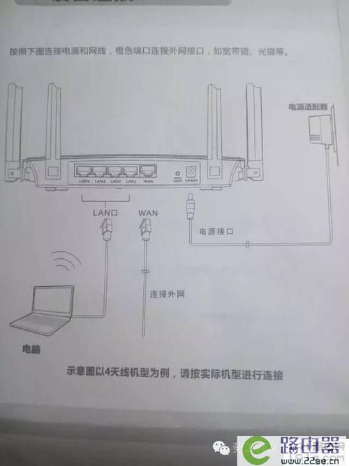 打wifi电话要安装什么