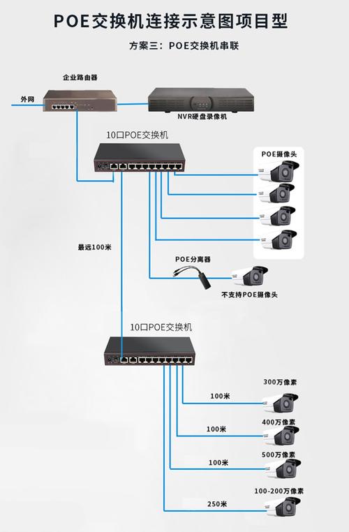 海外cn2高防服务器租用怎么连接