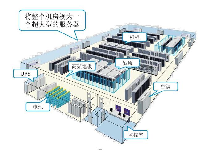 租用洛杉矶服务器如何选择IDC公司？