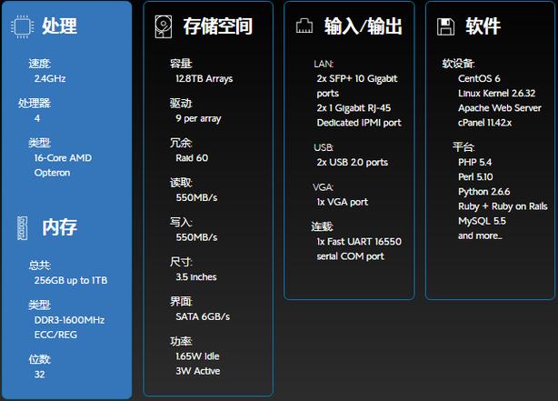 网速快的vps选择要注意什么