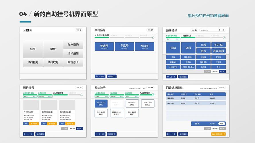 自助网站能够帮助我们做什么,自助网站的优点和功能介绍