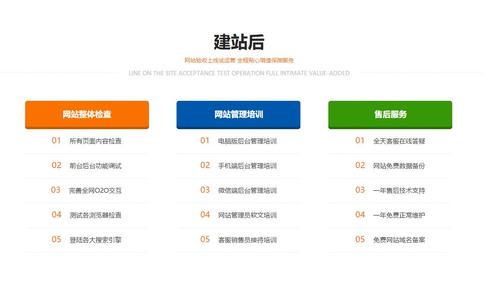 无锡网站优化有哪些技巧和注意事项,提升用户访问量的*佳选择