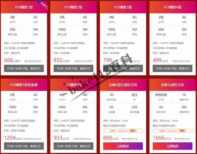 云服务器优惠，云服务器优惠套餐2022年更新（云服务器优惠,云服务器优惠套餐2022年更新了吗）