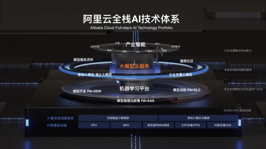 阿帕云系统，北京阿帕科技2022年更新（阿帕云创）