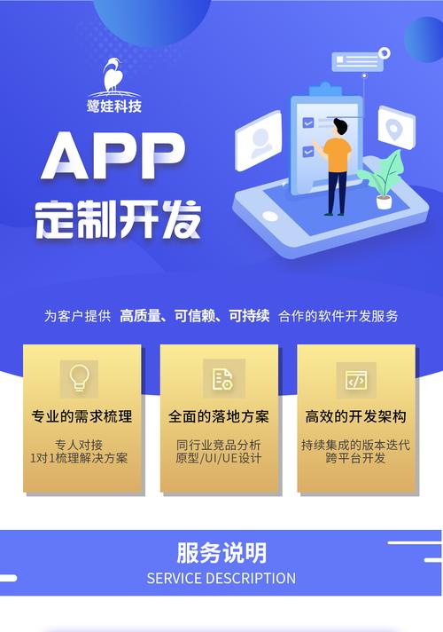 如何在厦门开发一款高质量的app,厦门的app开发行业发展现状