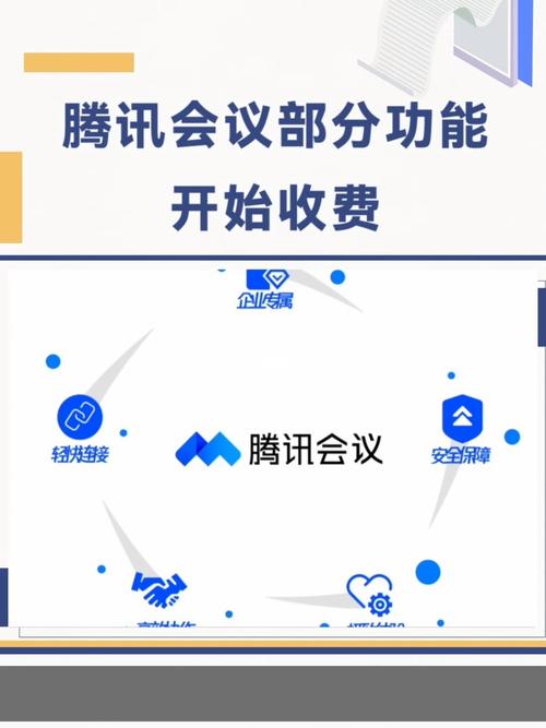 腾讯会议功能介绍