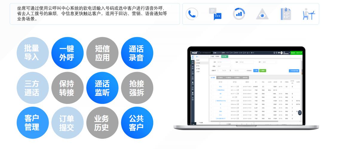 云呼叫中心系统怎么样?云呼叫中心系统哪家好?（云呼叫中心系统官网）