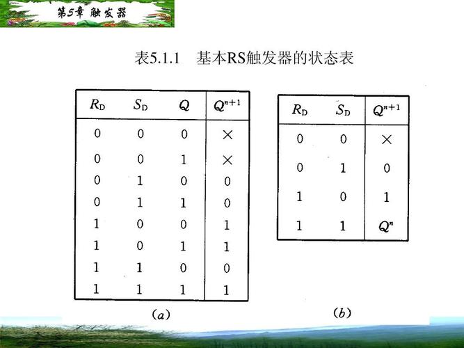 函数rsq是什么意思