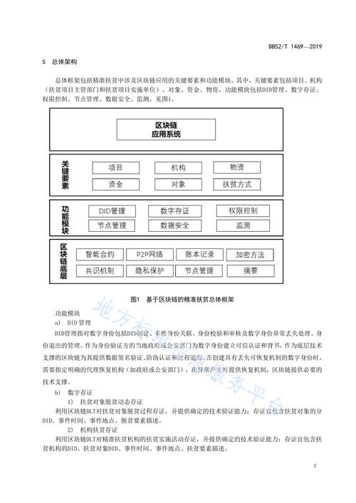 “实名认证域名需求解读与实践指南”