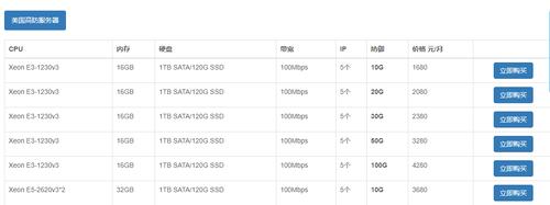美国服务器租用一般一个月的价钱?