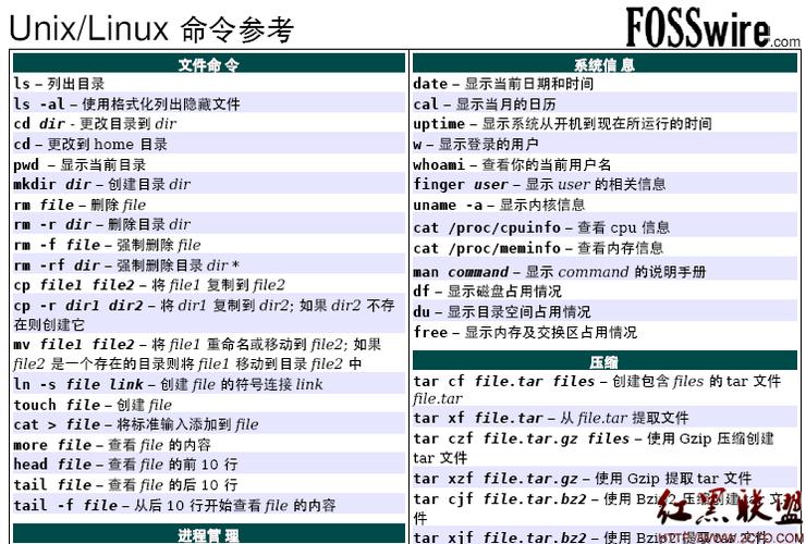 linux服务器关机命令之间的区别有哪些