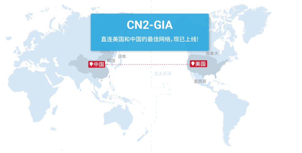 美国CN2 GIA直连线路