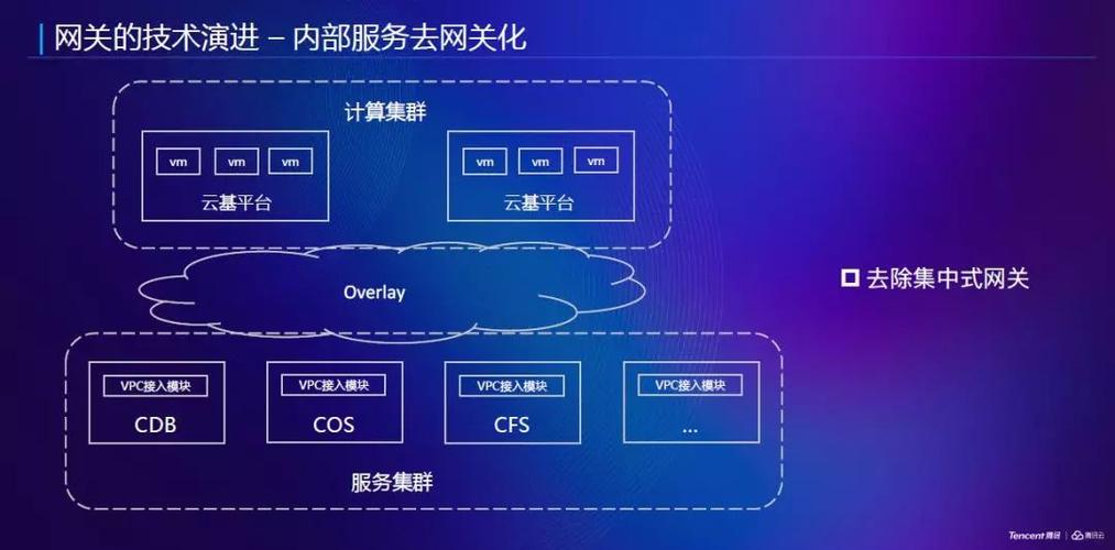 云虚拟主机搭建网站的方法（云虚拟主机搭建网站的方法有哪些）