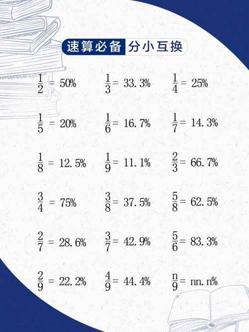 什么公式能拆分数字