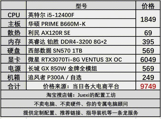 便宜好用的虚拟主机怎么购买