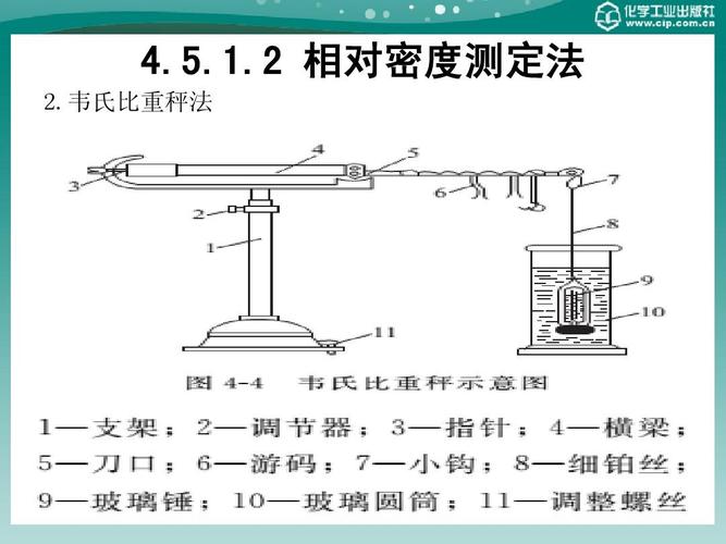 vcf测量有什么用