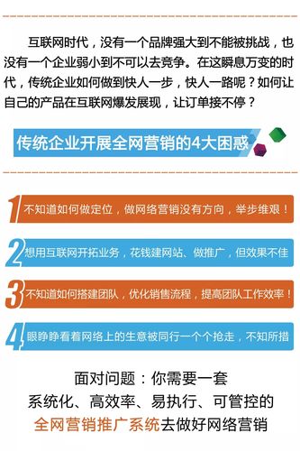 温州网站推广如何做到高效,温州网站推广策略大揭秘