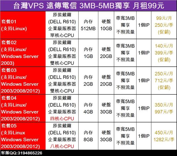 挂机宝10元