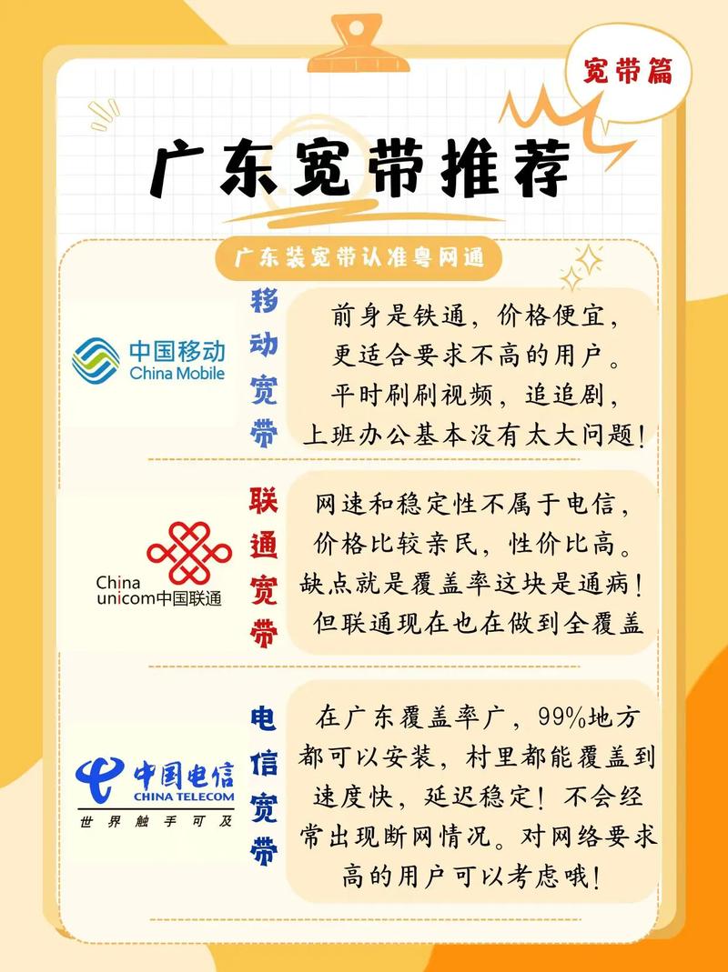 桂哥网络建议企业租用广州服务器需要注意以下几点