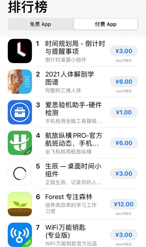 为什么App都要付费