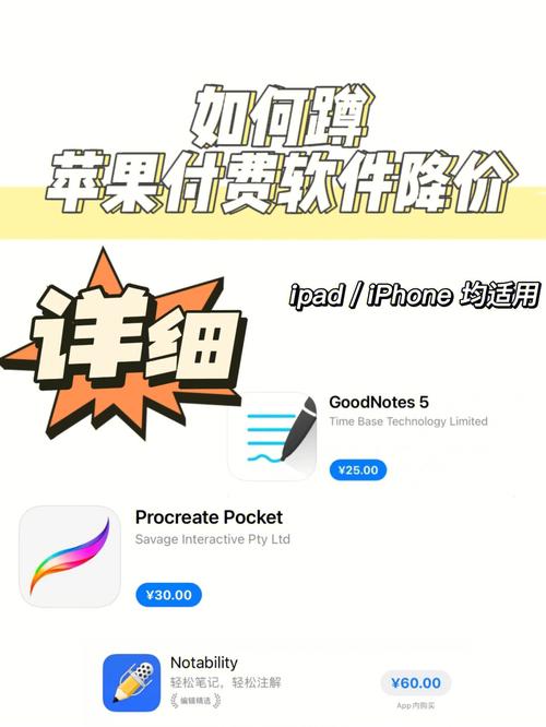 为什么App都要付费