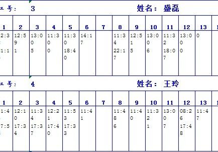 为什么word数字会没