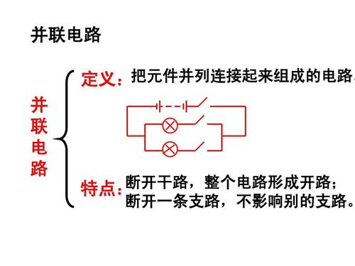 双路并发什么意思