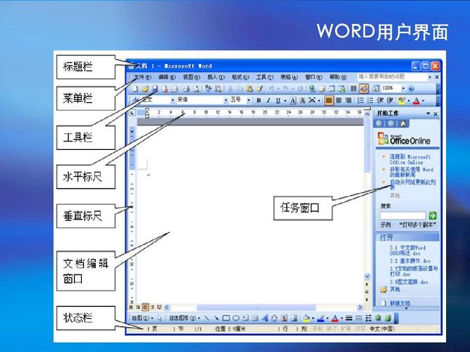 word顶部的栏叫什么