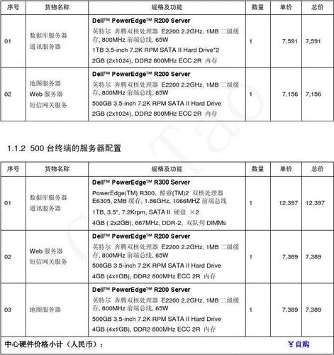 秘鲁服务器租用收费价格都与哪些方面有关？