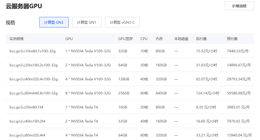 gpu服务器，gpu服务器租用价格（gpu服务器 租用）