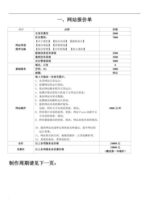 网站制作价格要注意什么,网站制作价格的影响因素有哪些