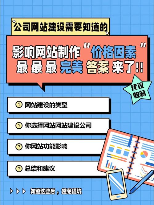 网站制作价格要注意什么,网站制作价格的影响因素有哪些