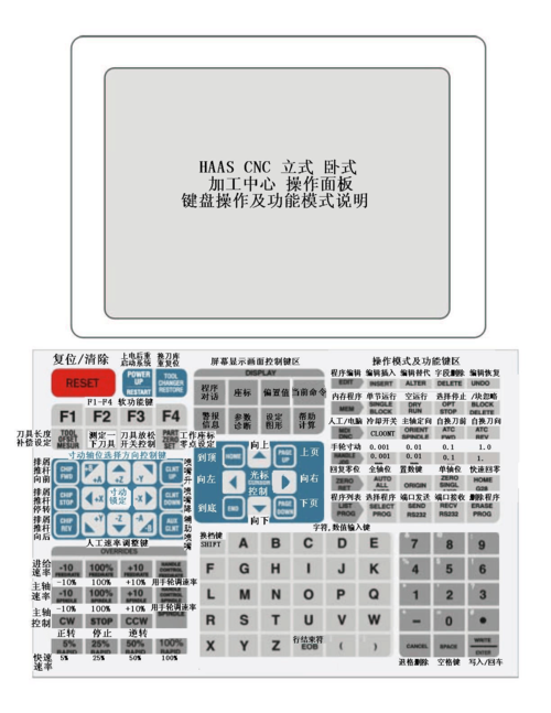 Linux云主机管理系统面板怎么用