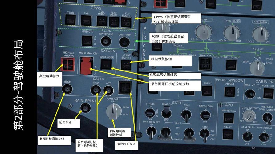 Linux云主机管理系统面板怎么用