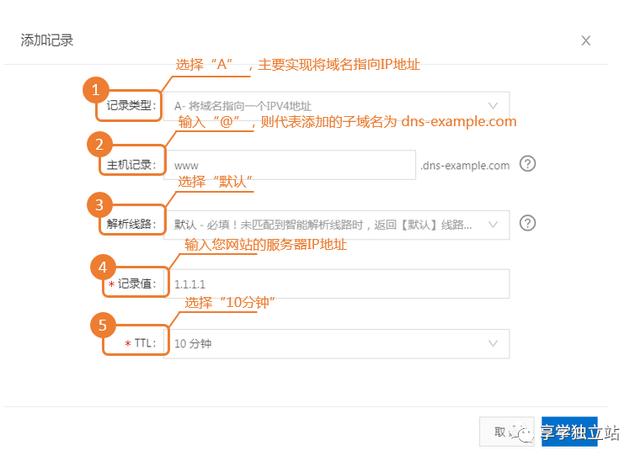 空间域名购买方法是什么