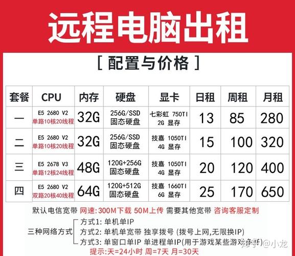 香港双线主机租用多少钱