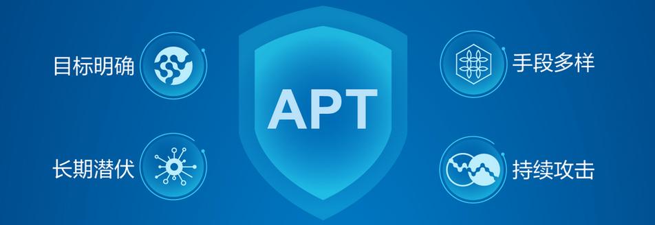 apt攻击网络预警平台是什么