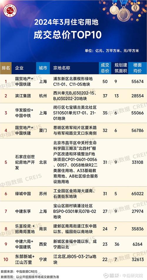 为什么宜昌企业需要SEO优化,宜昌SEO企业排名TOP3是哪几家
