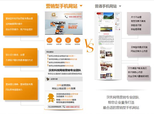 杭州营销型网站有哪些特点,如何打造一款有效的杭州营销型网站