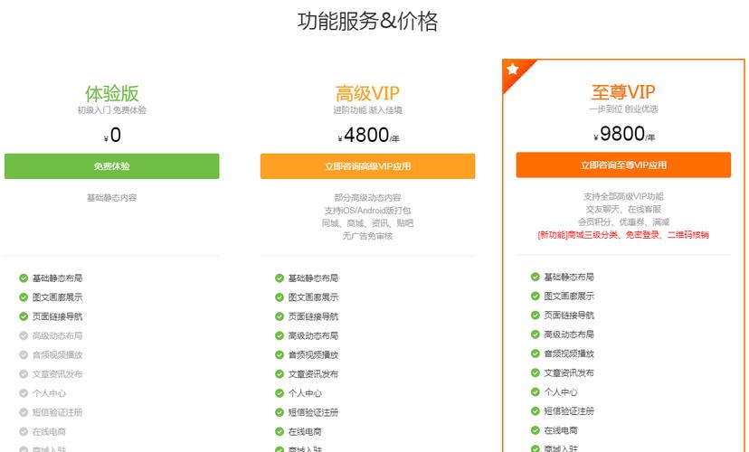 郑州app开发价格是多少,浅谈郑州市app开发价格